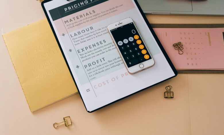 brand strategy fundamentals overview