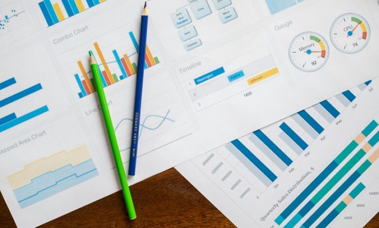 corporate budgeting and forecasting
