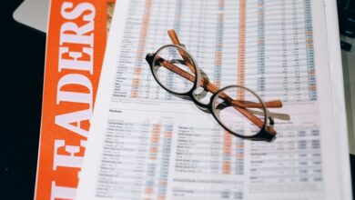 corporate finance best practices