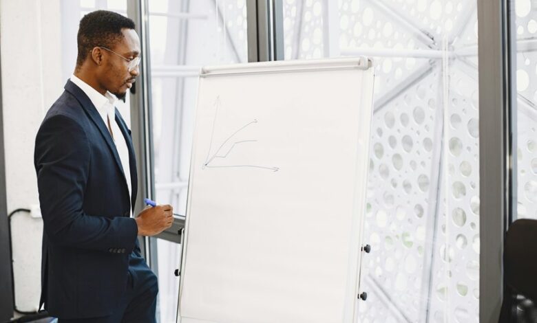 corporate financial solutions insights