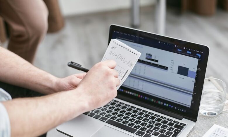 data driven finance strategies