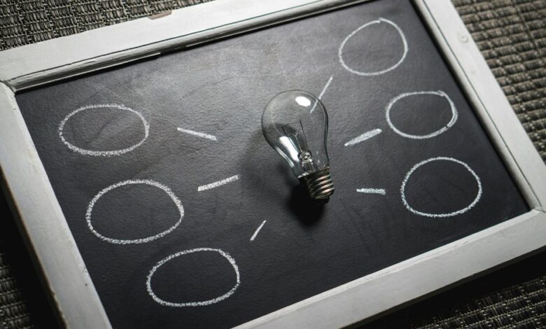 effective presentation design techniques
