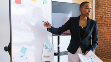 entrepreneurial financial strategy guide