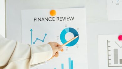financial forecasting mastery guide