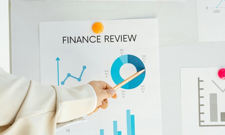 financial forecasting mastery guide