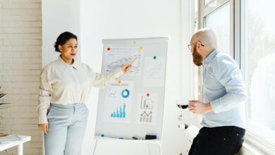 financial success through leadership