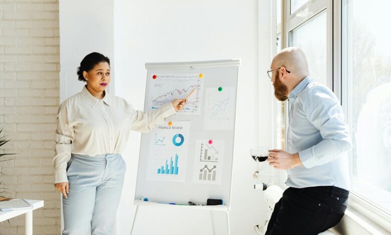 financial success through leadership