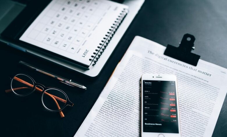 global business financial planning