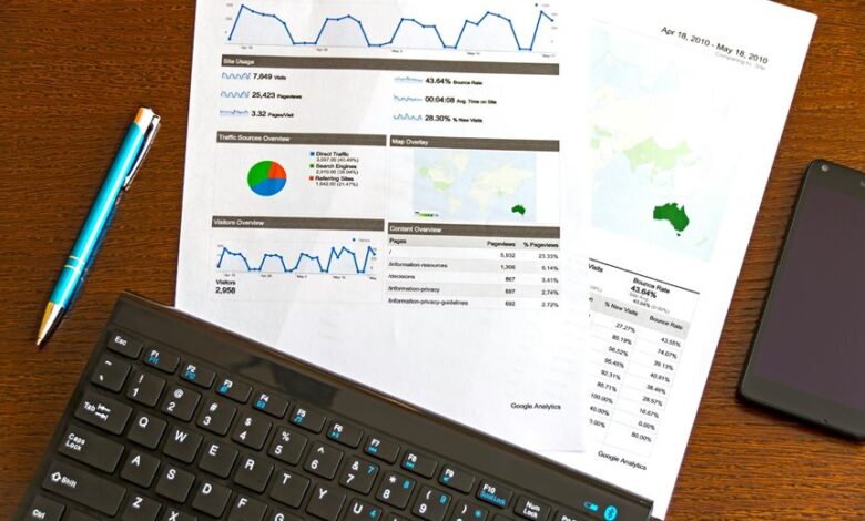 key insights on finance