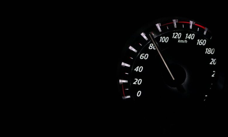 performance measurement framework overview