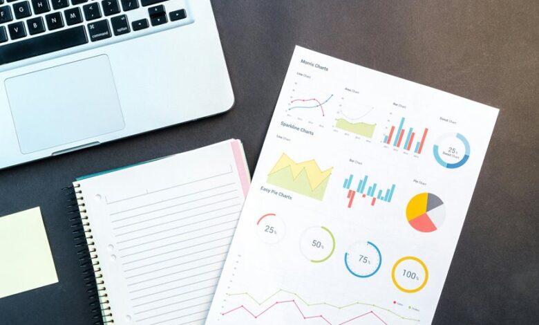 sales strategy navigation guide