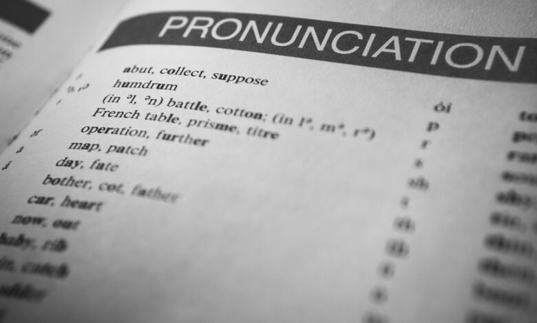 pronunciation guide for kiolopobgofit