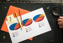 top 3d printing stocks