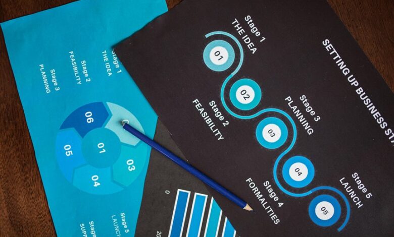 customer support phone numbers