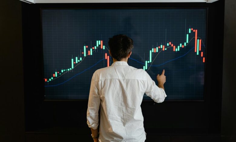 market data identification numbers