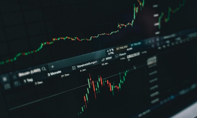 market insights and statistics