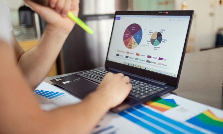 market mapping analysis report