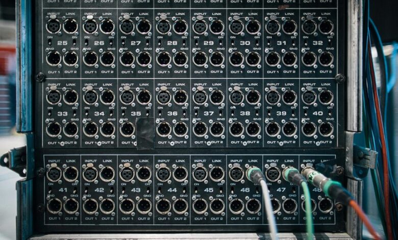 sector performance analysis tool