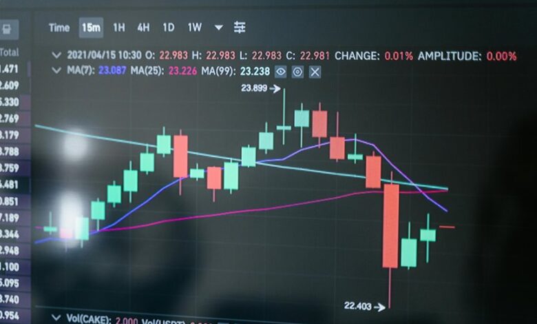 optimize marketing platform usage