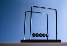 momentum gateway inspires strategic success