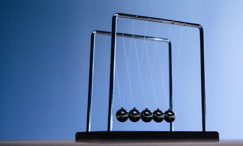 momentum gateway inspires strategic success